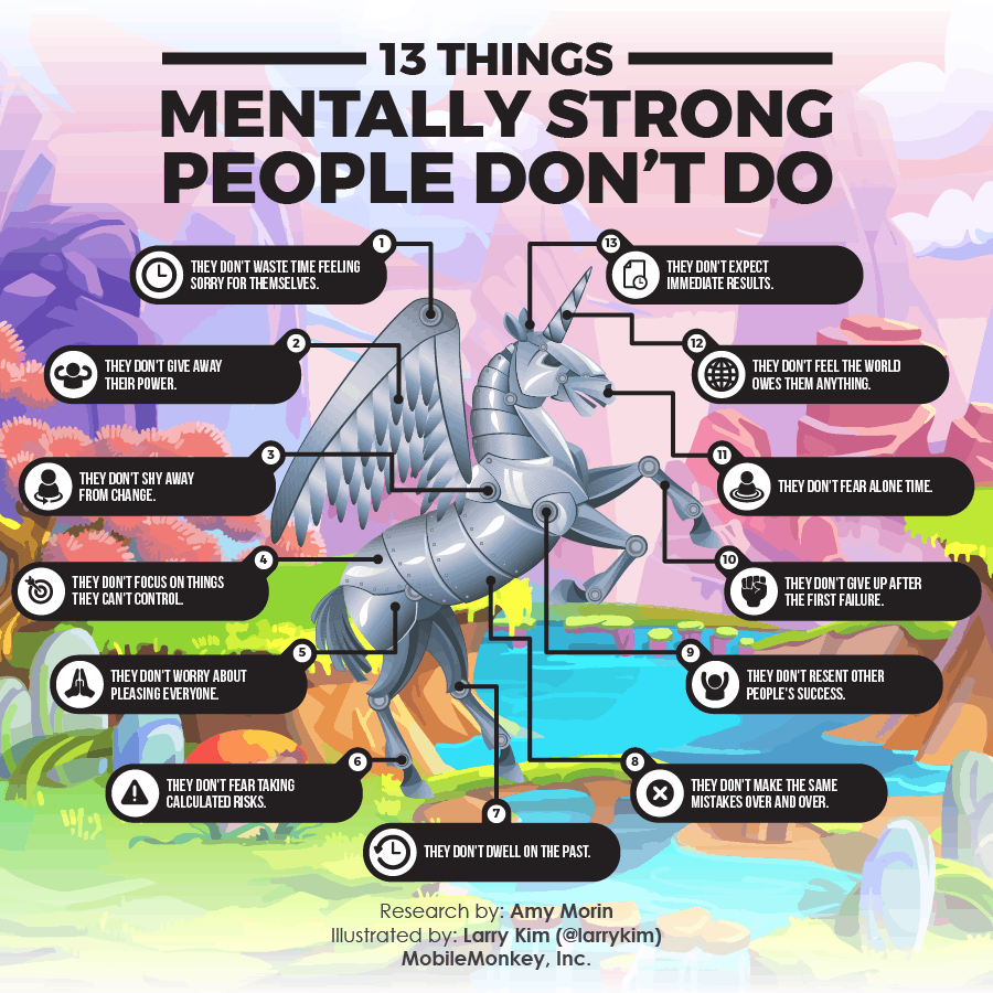 13 Habits of Mentally Strong People