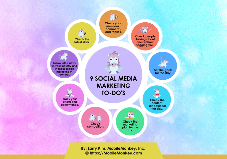 9 Social Media Marketing Todo