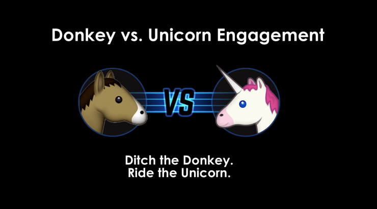 donkey unicorn facebook messenger marketing engagement