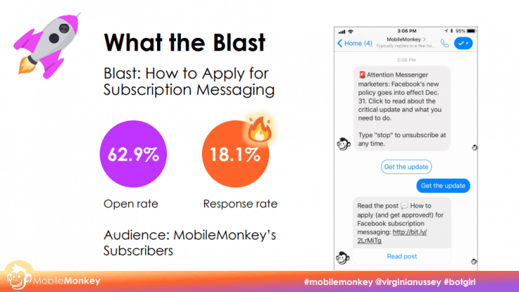 example-chat-blast-how-to-apply-subscription-messaging
