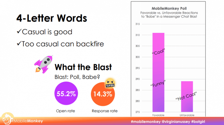 example-chat-blast-poll