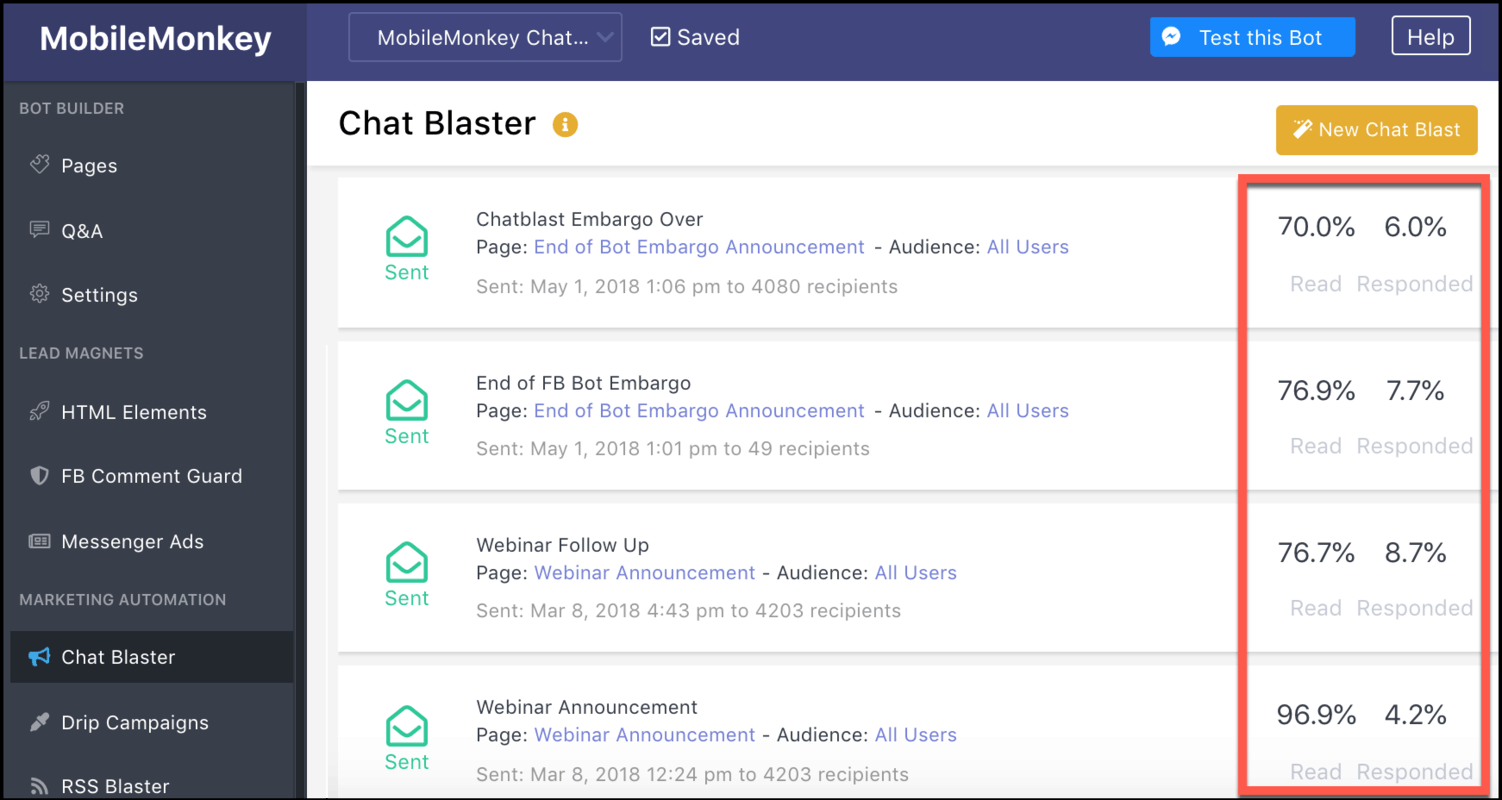 Customers.ai chat blaster analytics page
