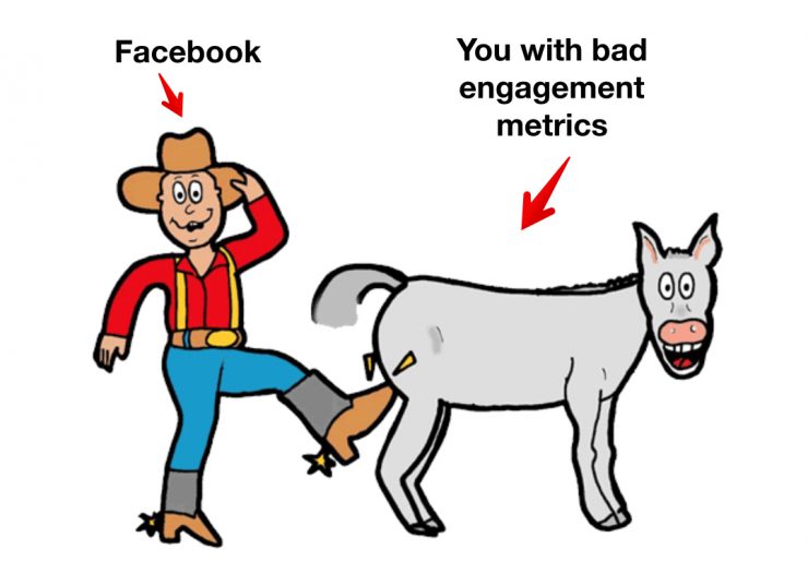 Do not be a Facebook Messenger Donkey