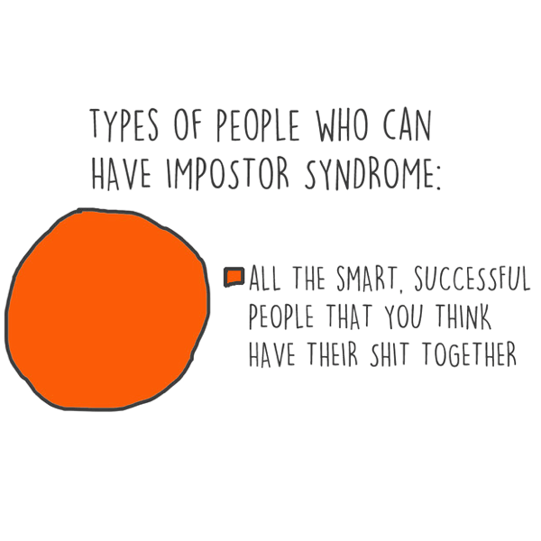 4-imposter-syndrome diagram