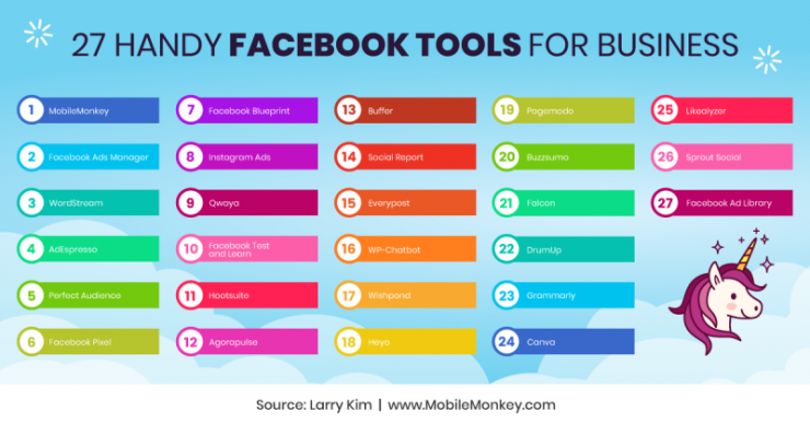 Facebook Tools: colorful graphic displaying the tools discussed in the post 