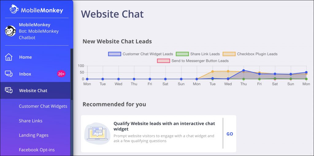 web chat leads reporting