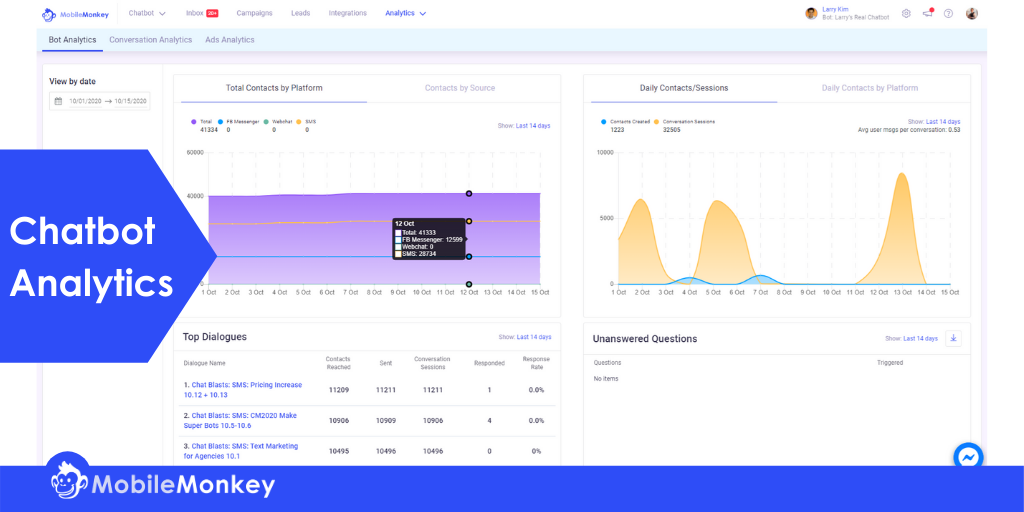 web chat for agencies reporting and analytics