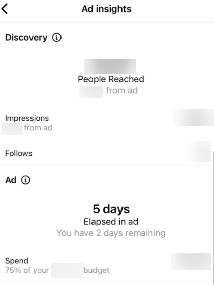 ad insights discovery
