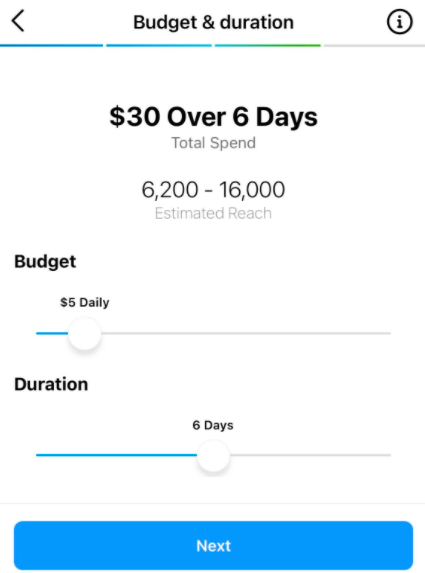 instagram ad budget and duration