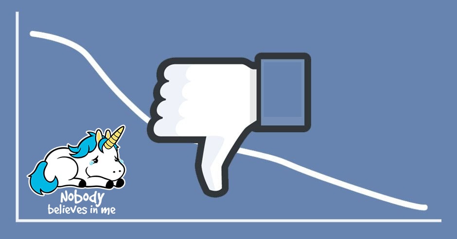 The Reason Behind the Decline in Facebook Engagement for Brands and Publishers