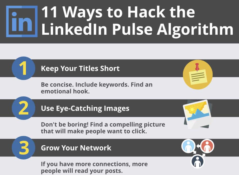 how to publish on linkedin pulse FEATURED IMAGE