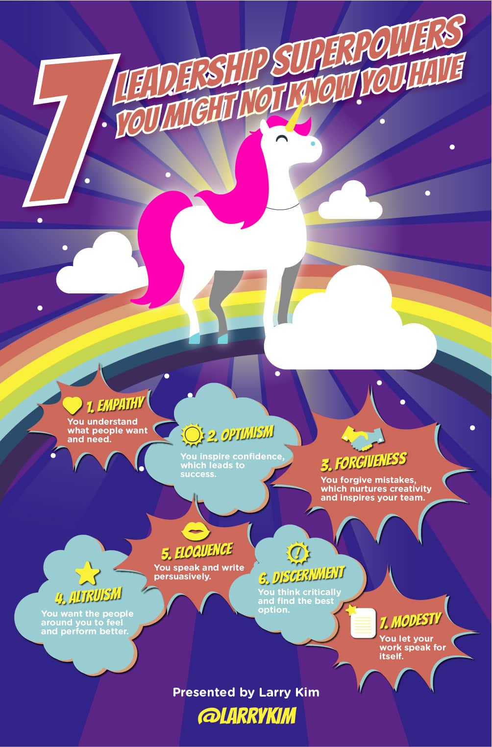infographic super powers poster
