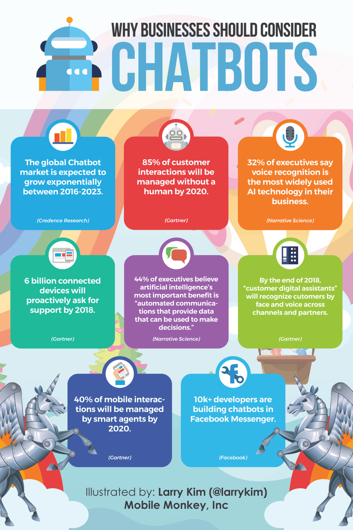 perbedaan-teknologi-ai-chatbot-chatgpt-dan-bing-chat-mana-yang-lebih