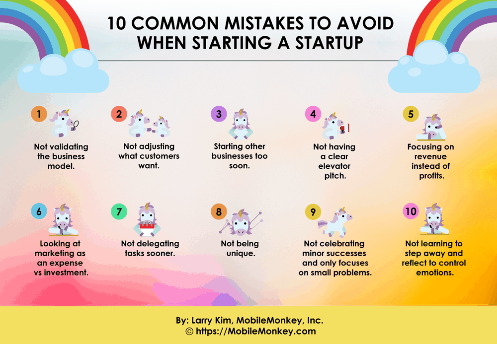 10 Common Mistakes Start-ups Make - GeeksforGeeks
