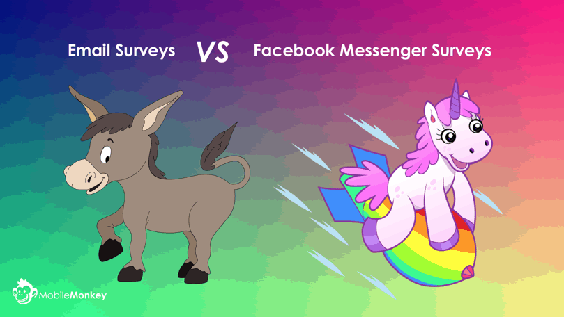 email survey donkeys vs facebook messenger survey unicorns