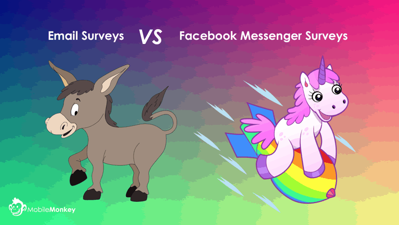 How to Do a Quick Survey with a Facebook Messenger Chatbot