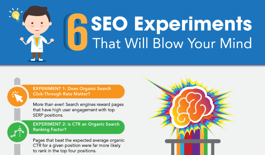 6 SEO Experiments That Will Blow Your Mind