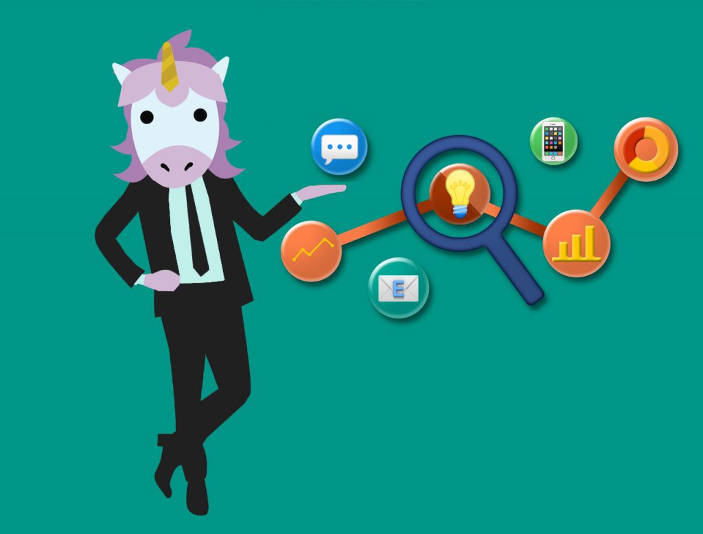 unicorn marketing tools