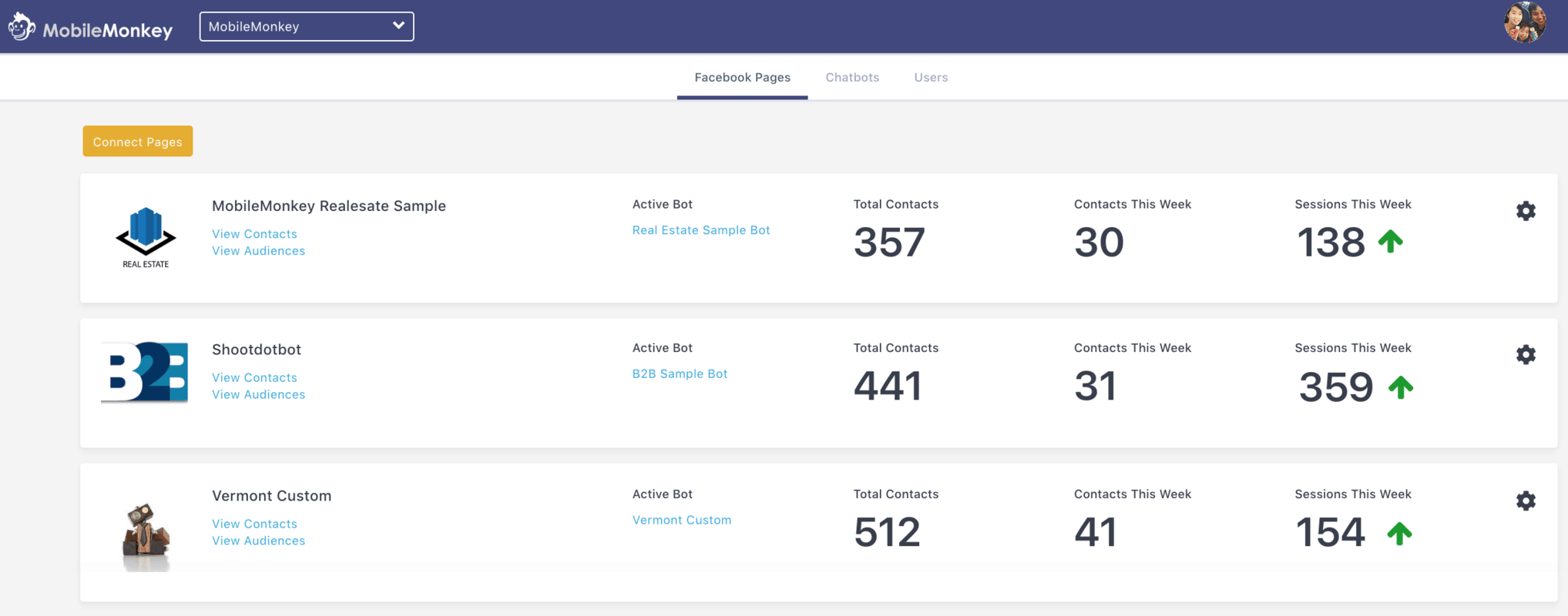 Customers.ai-agency-dashboard