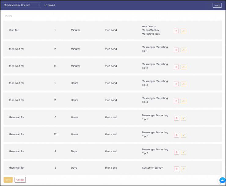 new-contact-drip-campaign-timeline