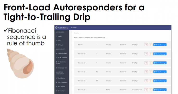 fibonacci-sequence-autoresponders