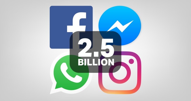 Message Bot - 2.5b Facebook Product Users