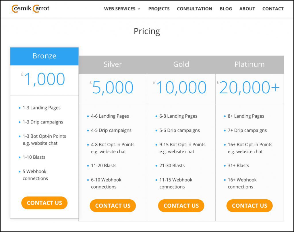 Chatbot Pricing: Everything You Need to Know for SMBs