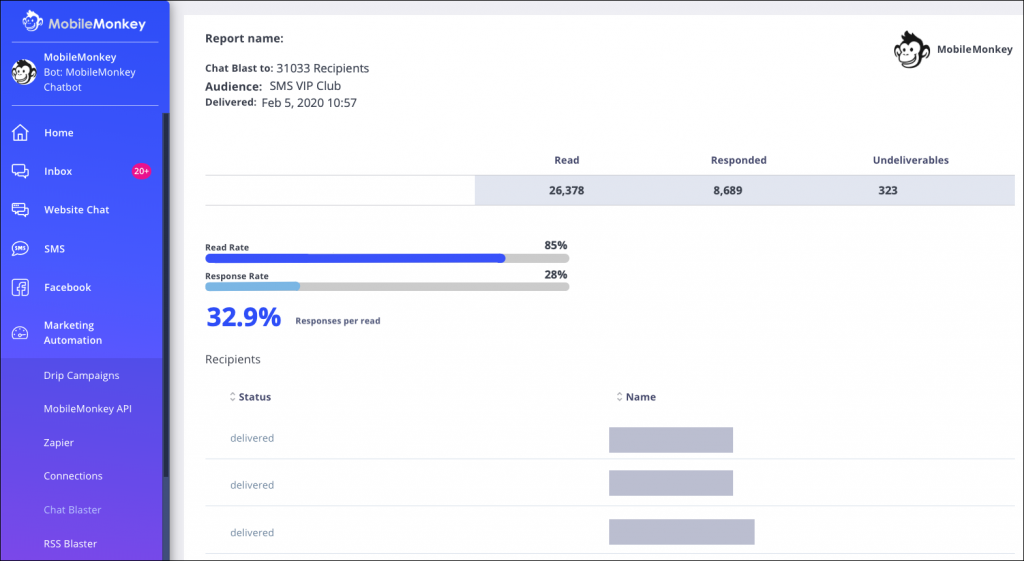 sms blaster campaign reporting