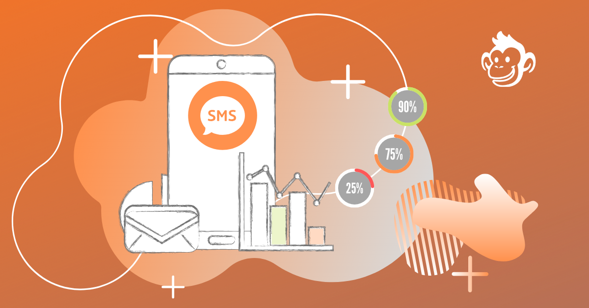 60 SMS Marketing Statistics That Will Change Your Mind About Text Message Marketing