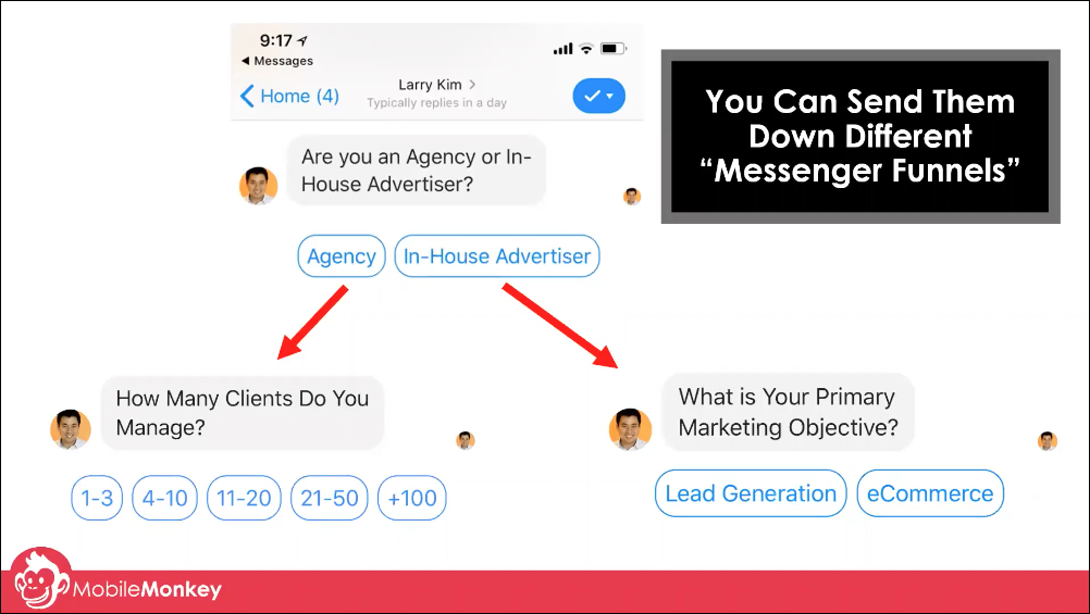 facebook messenger convo personalization