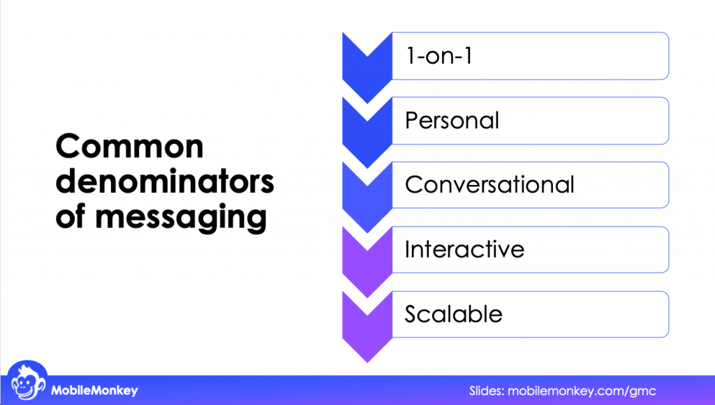 Common denominators of messaging