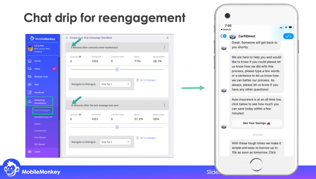 b2b web chat drip for reengagement