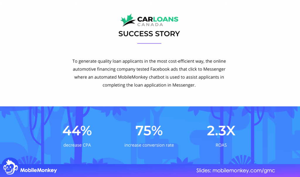 b2b messaging case study