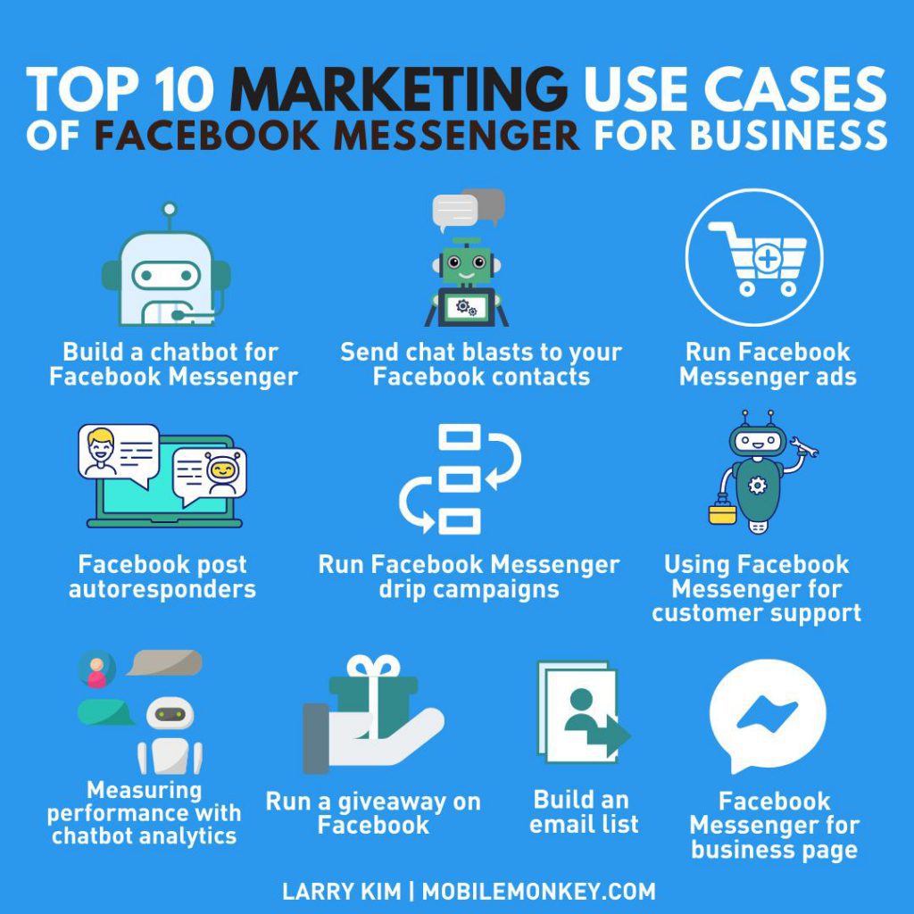 Top 19 Benefits of Facebook for Business