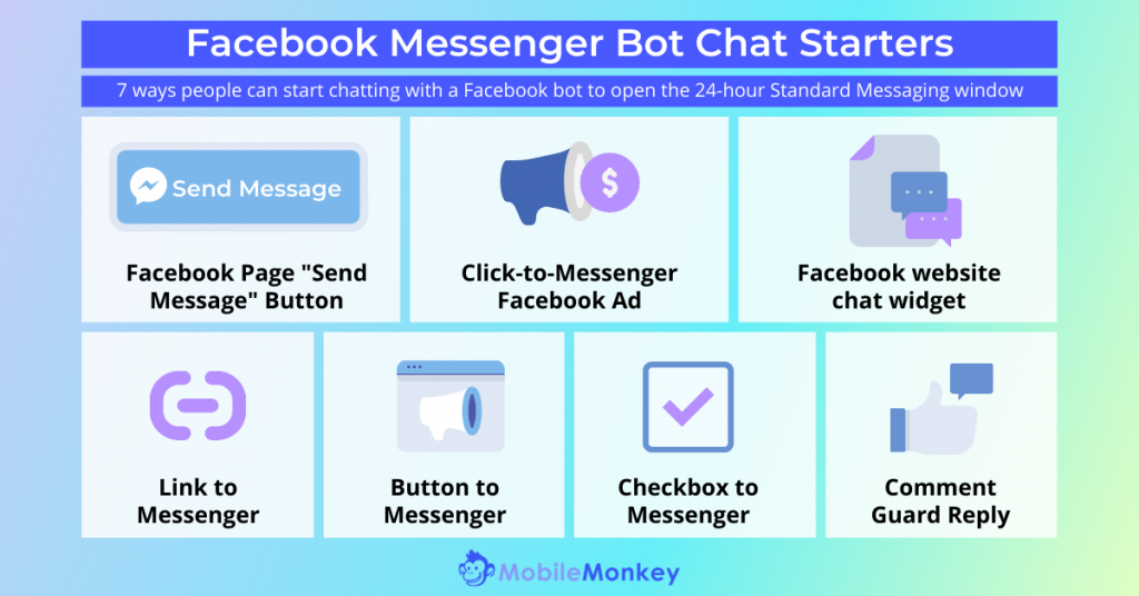 Introducing Community Chats: Connecting Your Community in Real Time on  Messenger, and Now Expanding the Experience to More Facebook Groups –  Messenger News