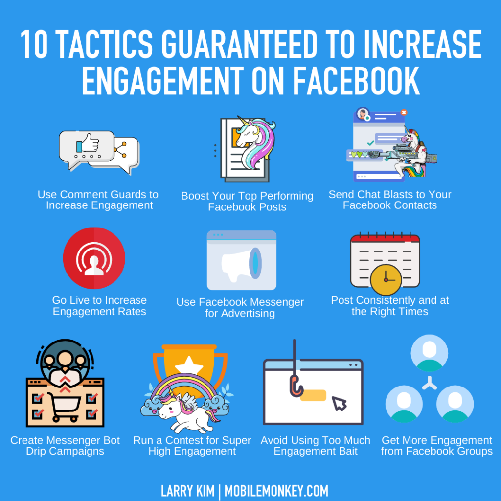 How To Increase Engagement on Facebook 10 Proven Tactics for 2021