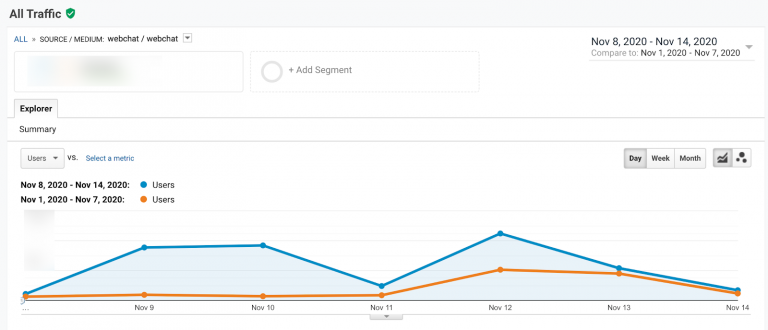 How to Build a Menu Based Chatbot to Increase Conversions by 107%
