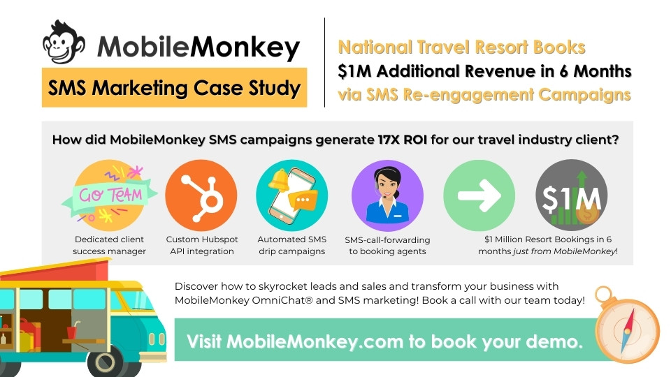 sms-marketing-case-study