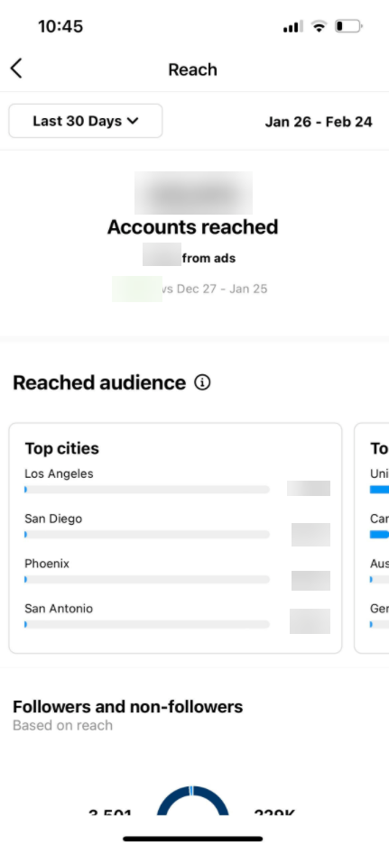 instagram insights accounts reached