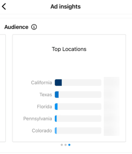 ad insights location