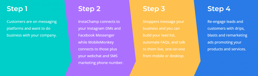 mobile monkey live chat steps