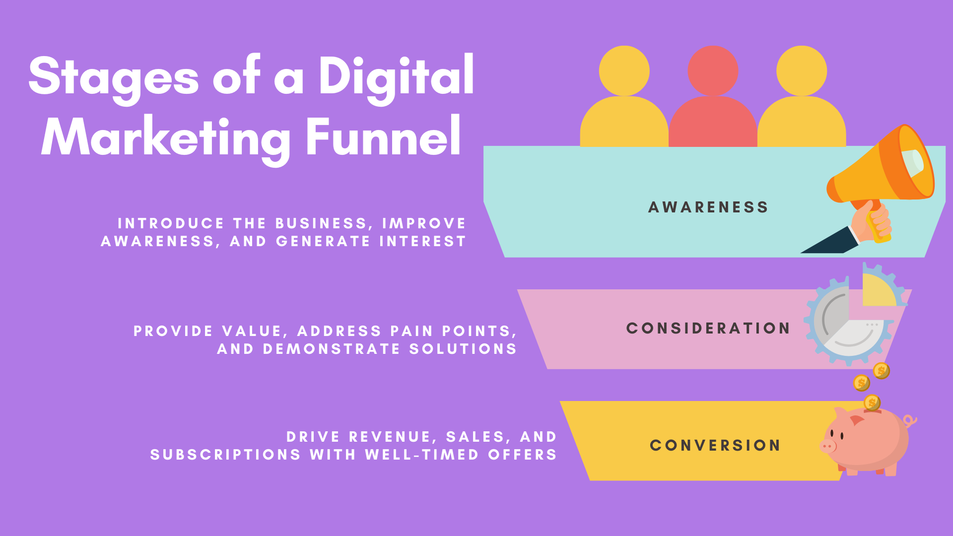 How To Build A Digital Marketing Funnel To Automate Sales Outreach Customersai