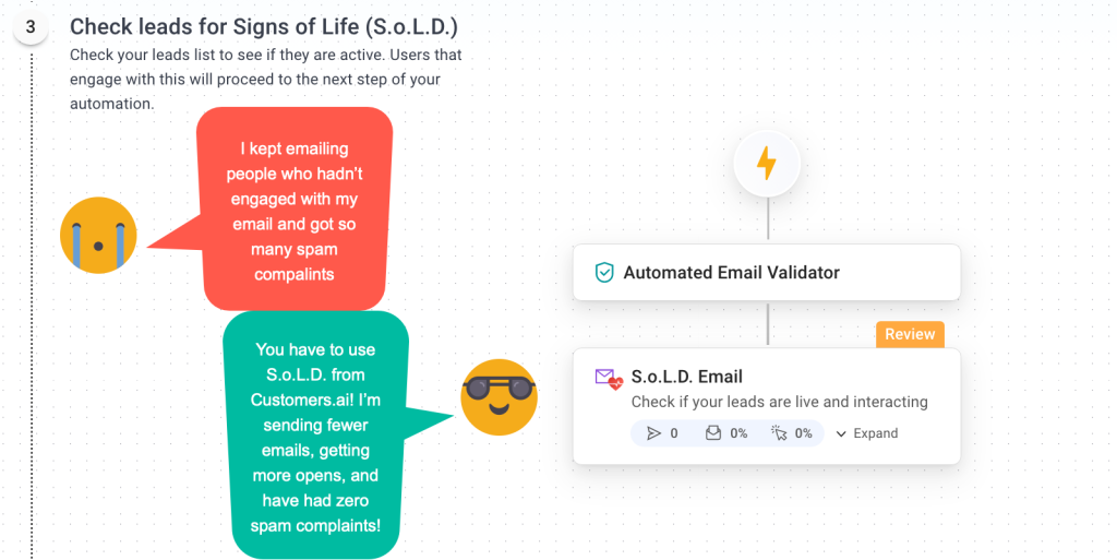 An image explaining the Signs of Life Detector email deliverability tools. 