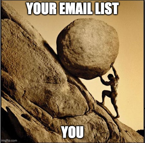 Meme of sisyphus push the boulder up the mountain. above the boulder it says "Your email list" You're Sisyphus. 