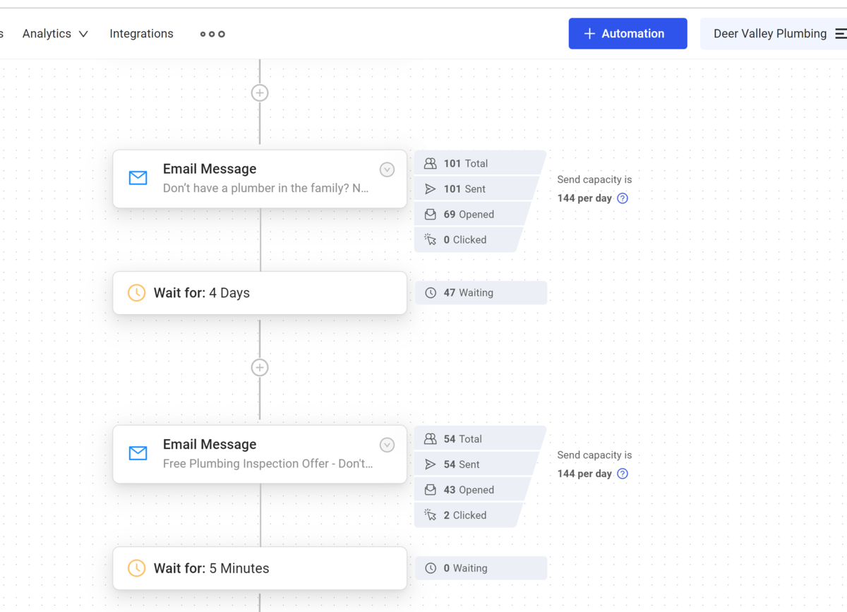 ai tools for business planning