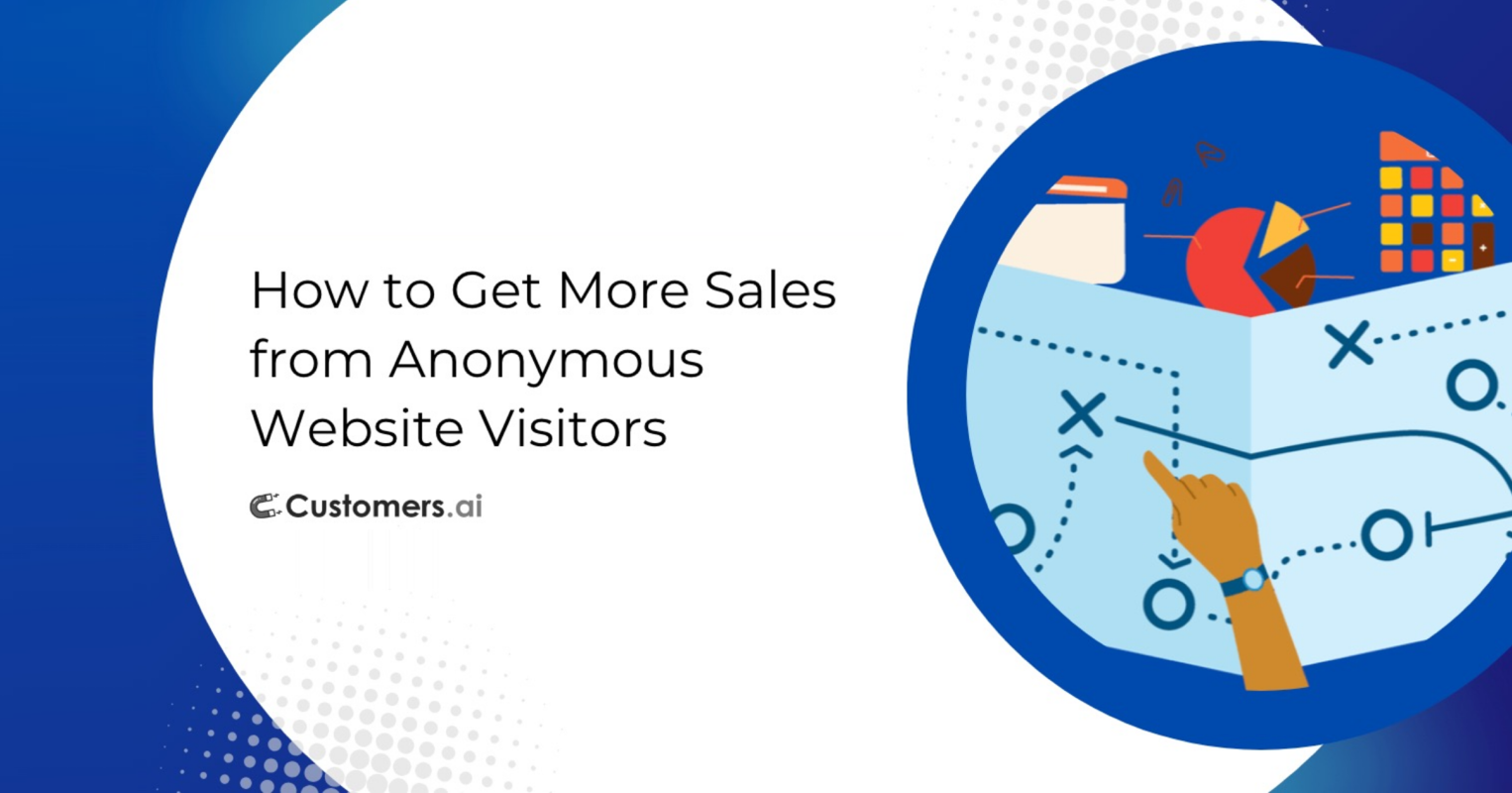 anonymous website visitors playbook for sales
