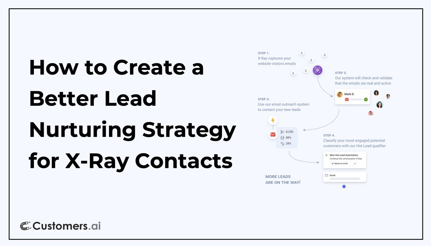 How to Create a Better Lead Nurturing Strategy for X-Ray Contacts