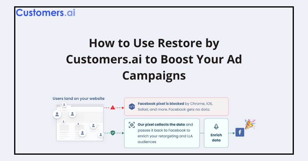 How to Use Restore by Customers.ai to Boost Your Ad Campaigns