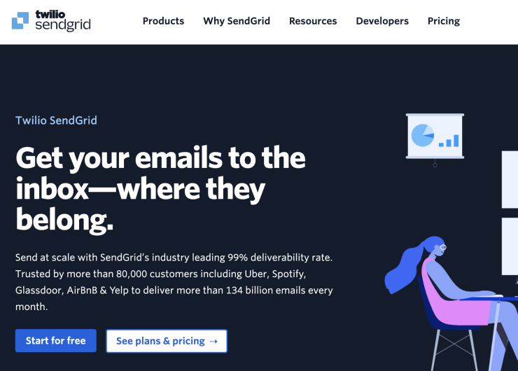 25 Best Email Marketing Tools to Dominate Inboxes in 2024 - Customers.ai