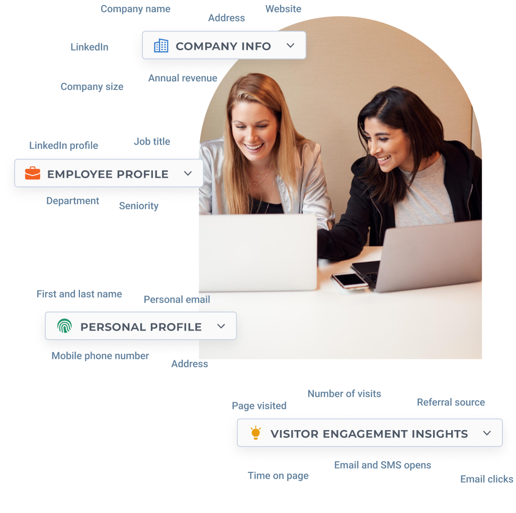7 Innovative Techniques for Engaging and Converting Lost Leads Customers.ai